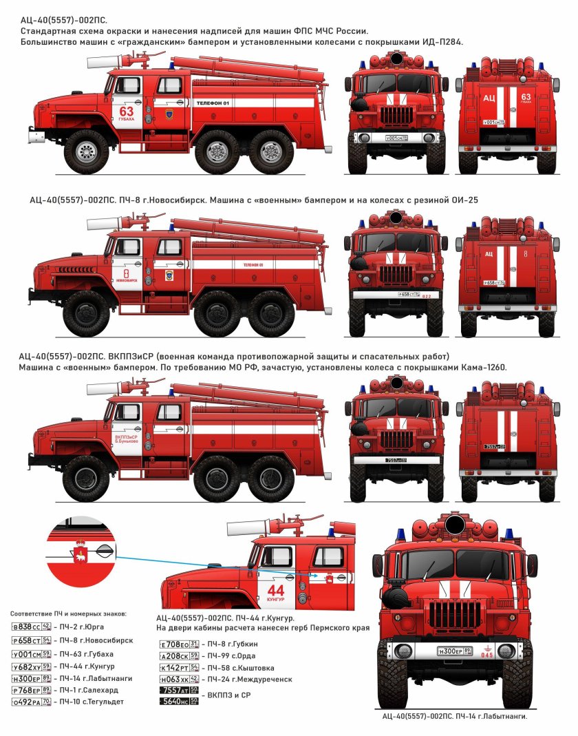 Пожарная машина ац урал 55571