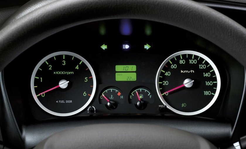 Спидометр Хендай Портер 1