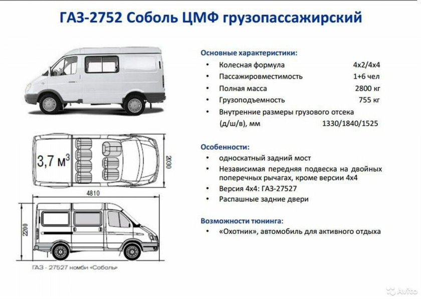 Соболь ГАЗ-2705 габариты
