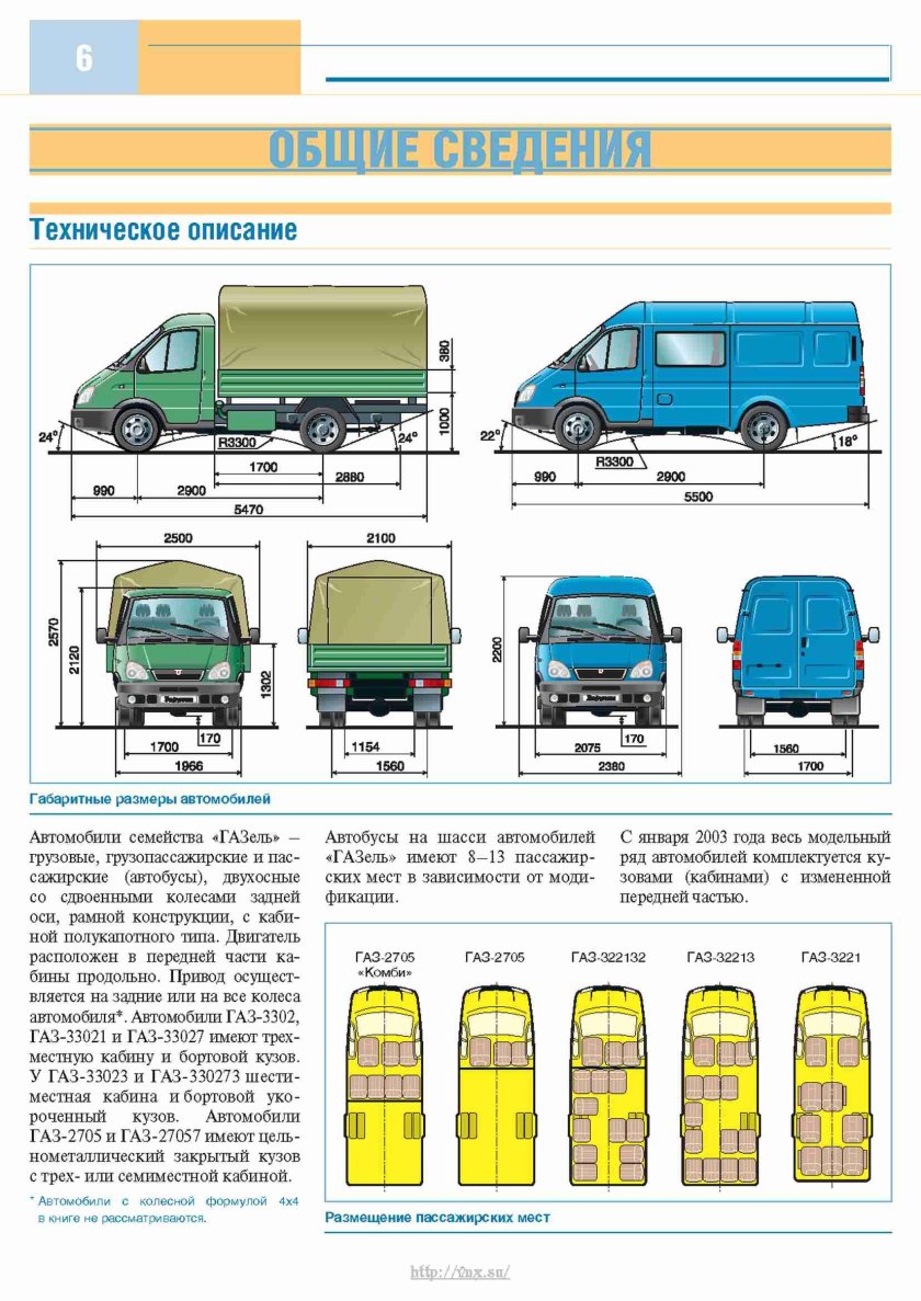 Газель 2705 грузовой отсек