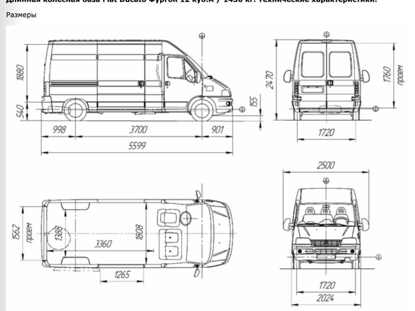 Габариты Фиат Дукато 244 Елабуга