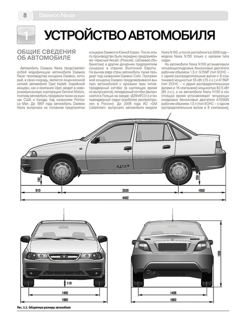 Daewoo nexia 1 габариты