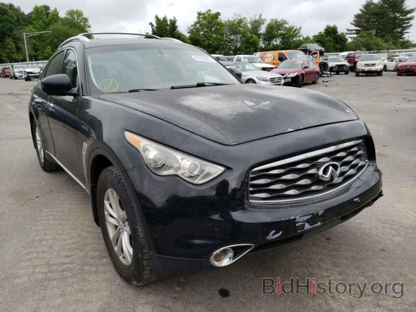 Инфинити аукцион