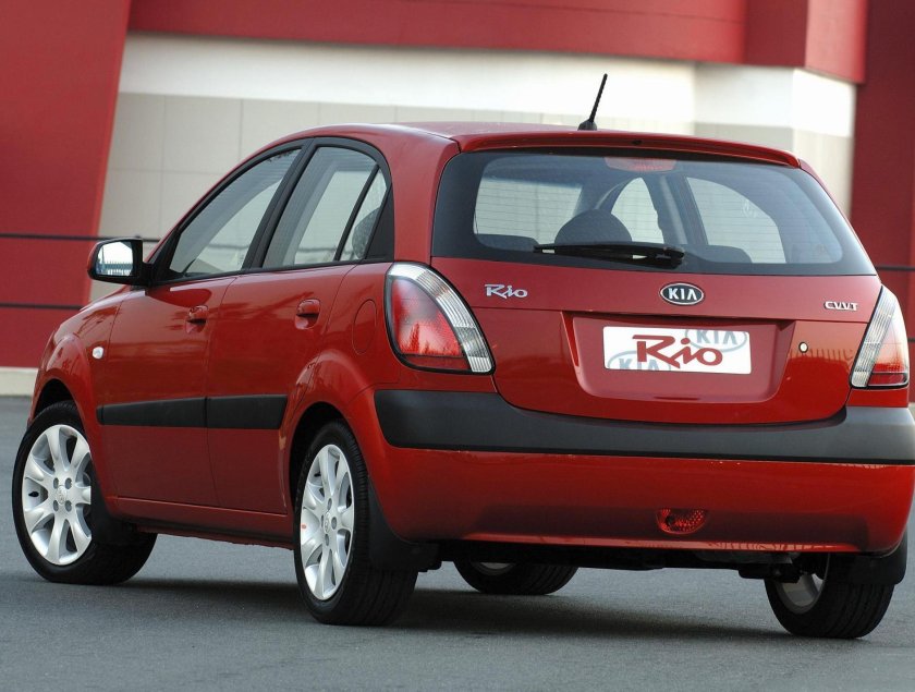 Kia Rio Hatchback