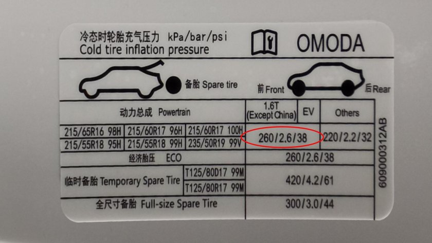 Размер лобового омода с5