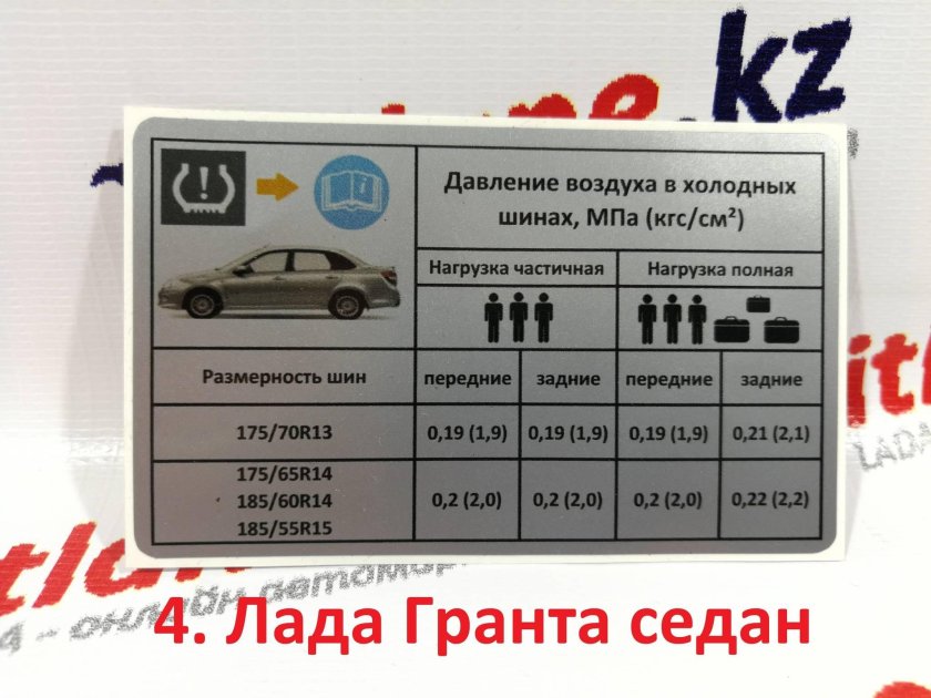 Табличка давления шин Лада Гранта
