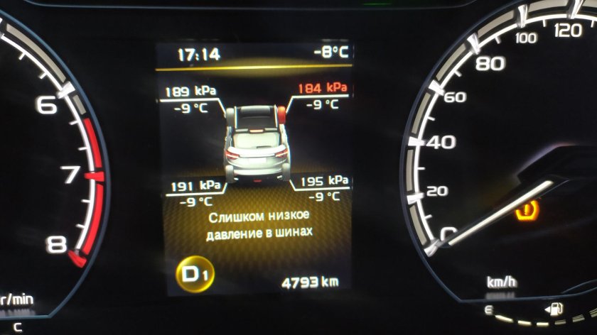 Coolray контроль давления в шинах