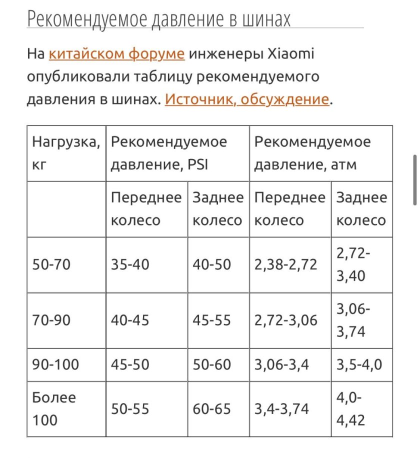 Давление в шинах самоката Xiaomi 1s
