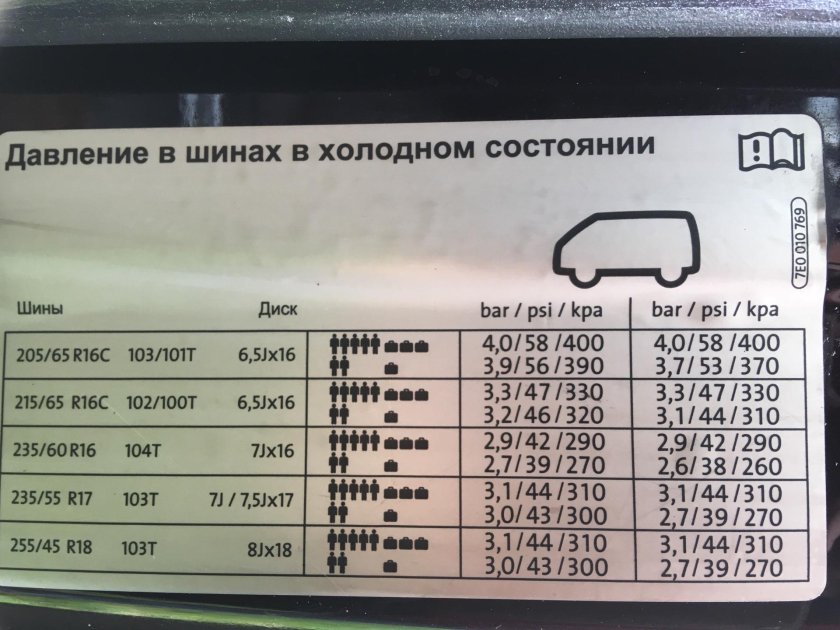 VW t6 r18 размер резины