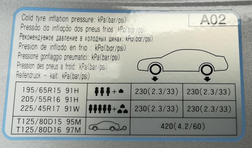 Табличка давления шин Хендай Соната ТАГАЗ