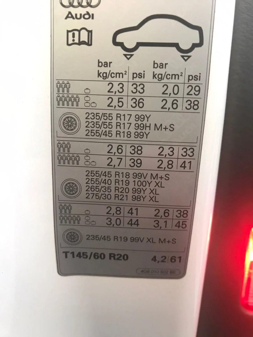 Табличка давления в шинах Audi q5