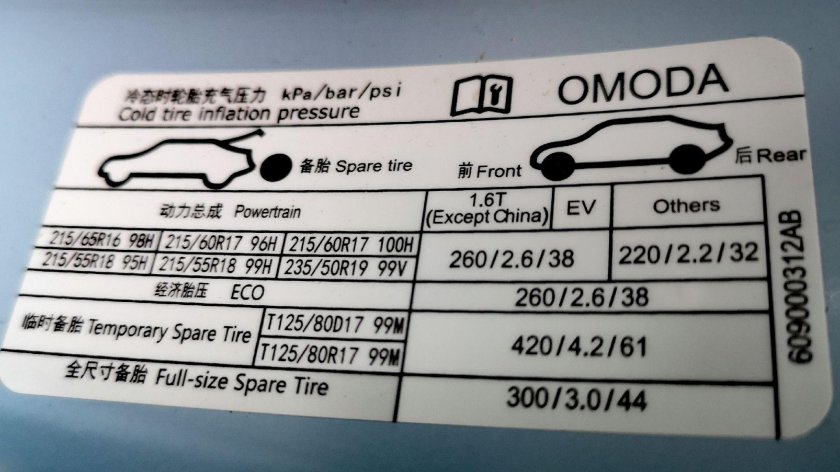 Давление в шинах Skoda Octavia a7