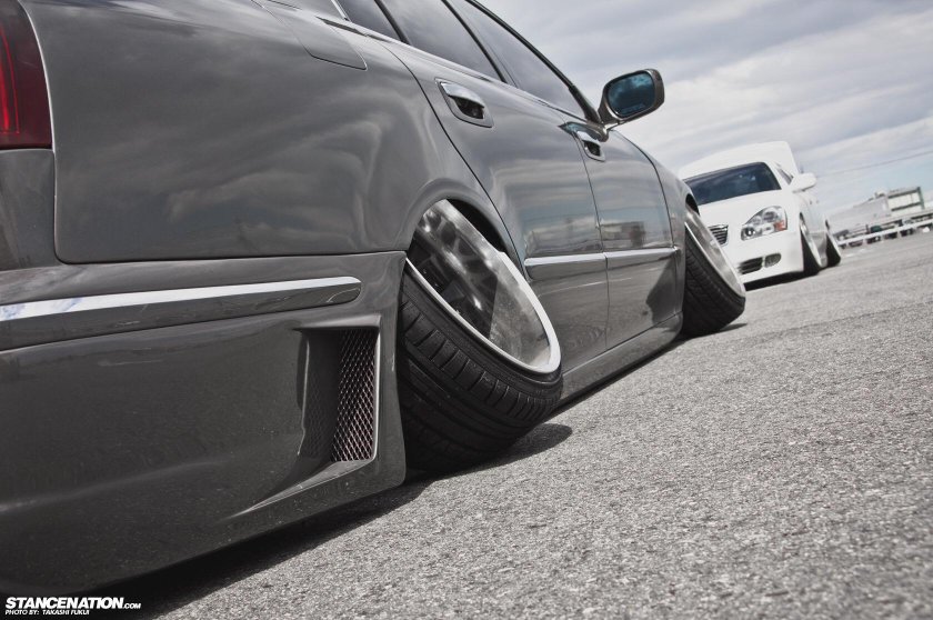 Отрицательный развал стэнс