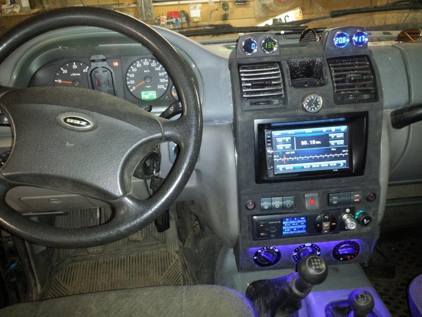 Панель УАЗ Патриот 2006