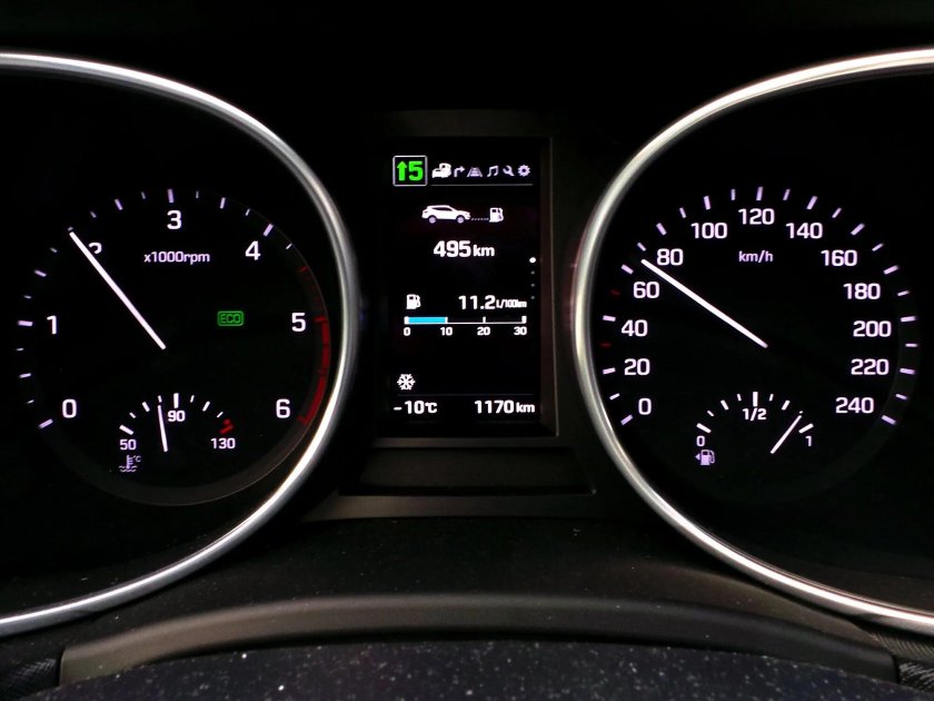 Hyundai santa fe iii