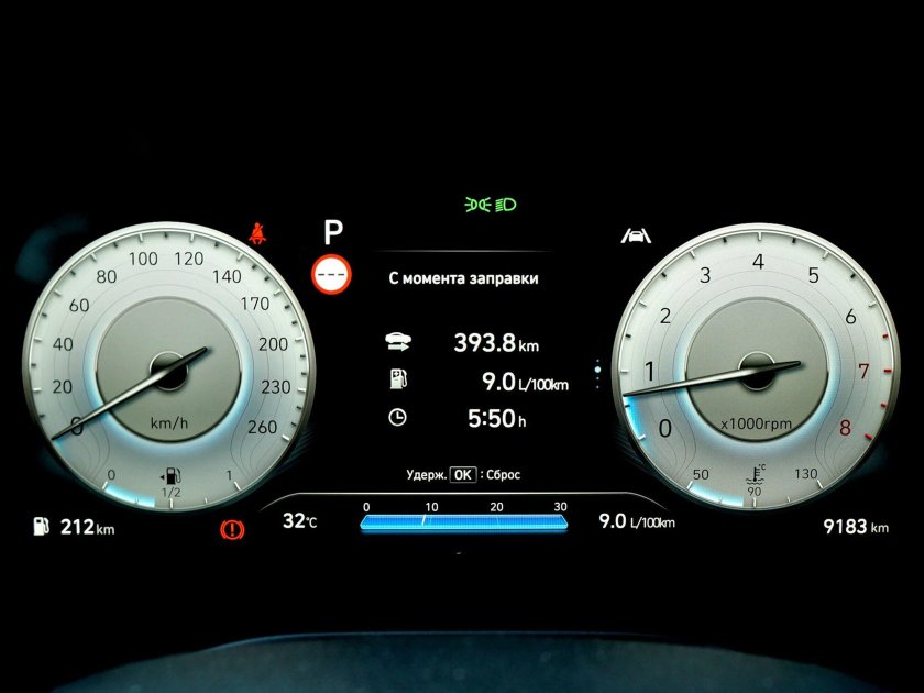 Панель приборов Хендай Санта Фе 2021