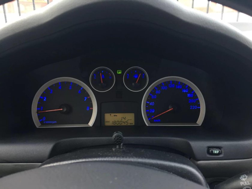 Санта Фе 2004 приборная панель