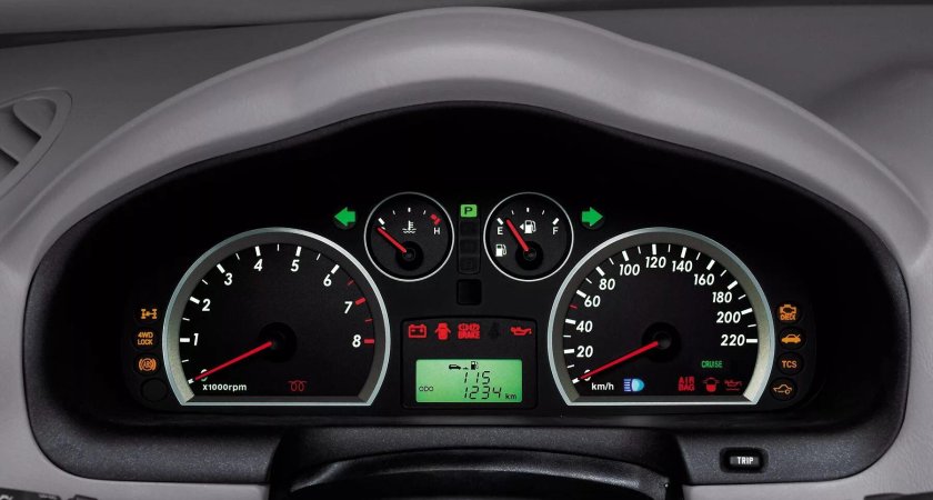 Приборная панель хендай