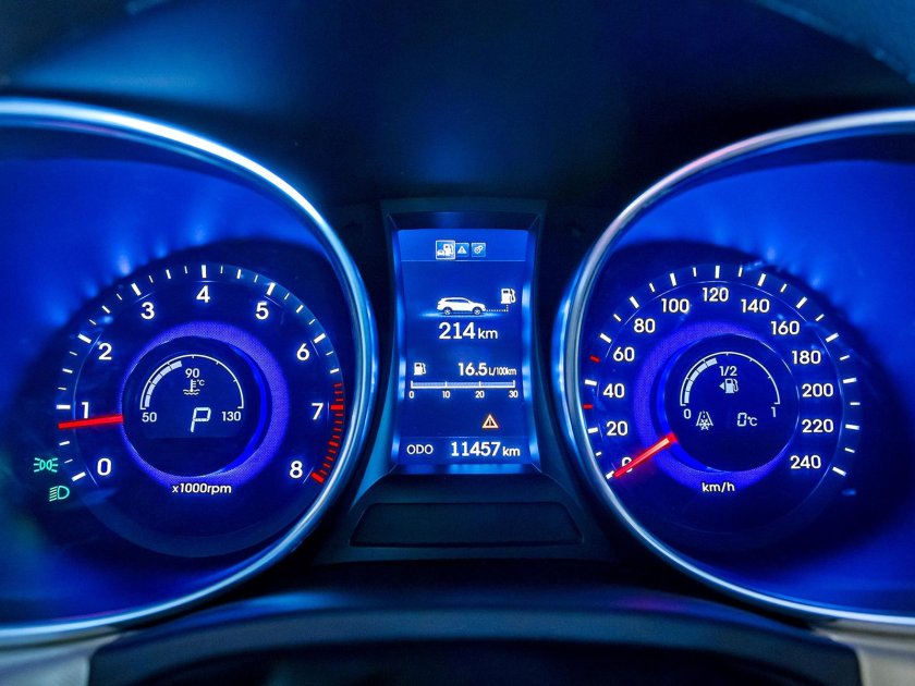 Приборная панель Санта Фе 3