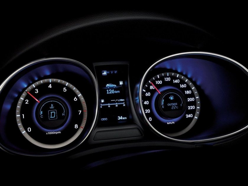 Приборная панель Санта Фе 4