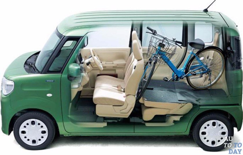 Suzuki Spacia Hybrid