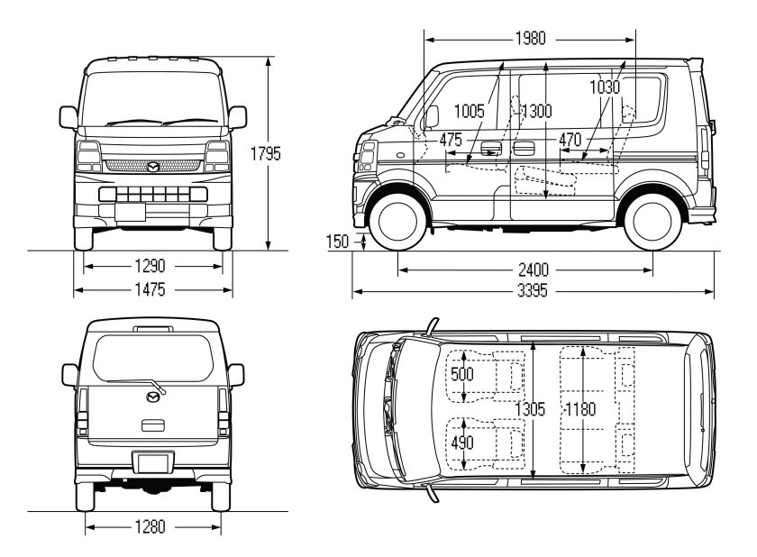 Ниссан Клиппер габариты
