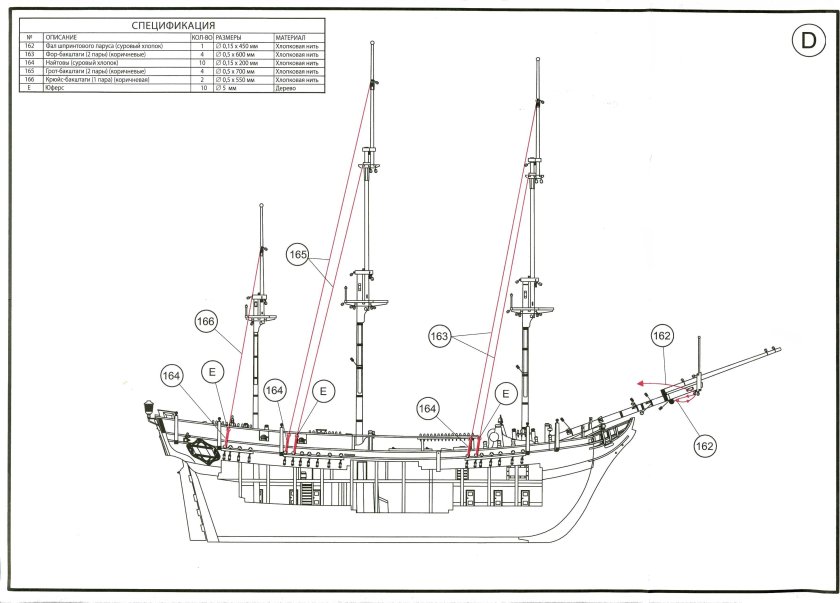 Гото Предестинация корабль чертежи