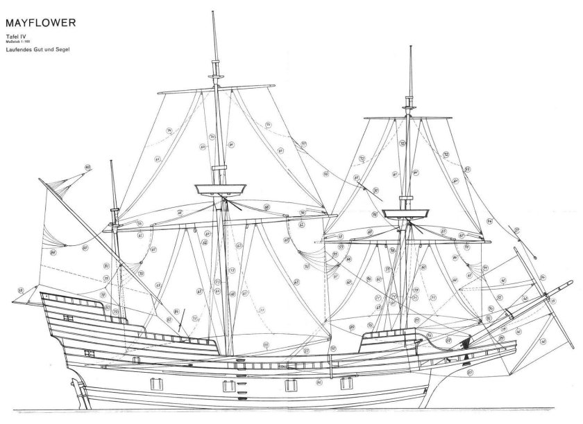 Чертежи парусных кораблей Галеон