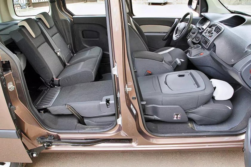 Сиденья Рено Сценик 2