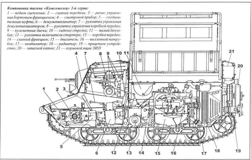Трактор тягач т 20 комсомолец