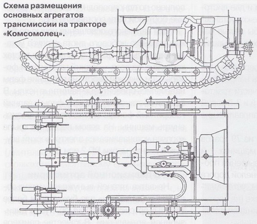 Тягач комсомолец т-20 чертежи