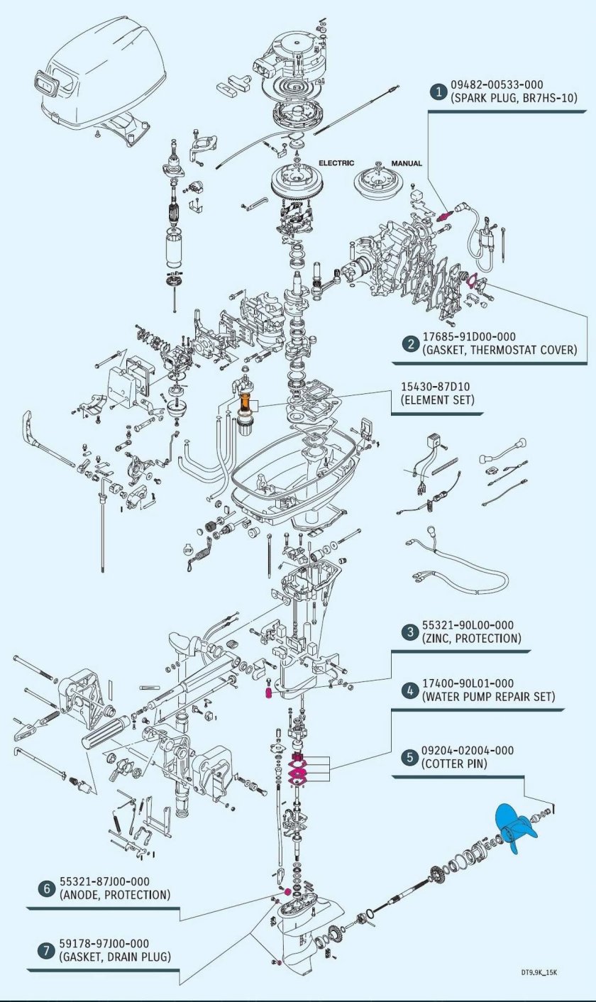 Лодочный мотор Сузуки dt15