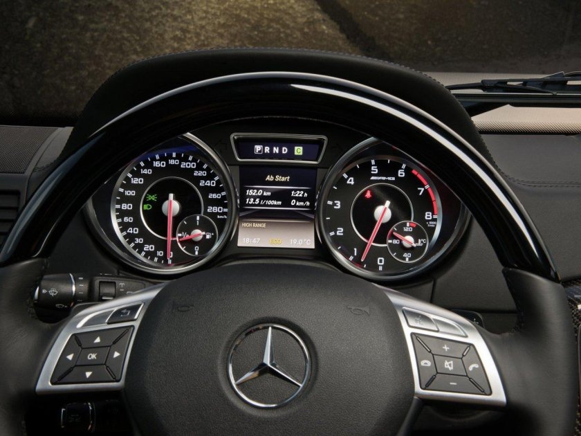 Приборная панель Mercedes g63amg