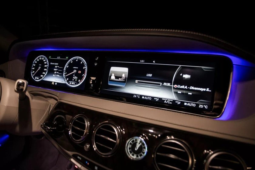 Панель Мерседес 223