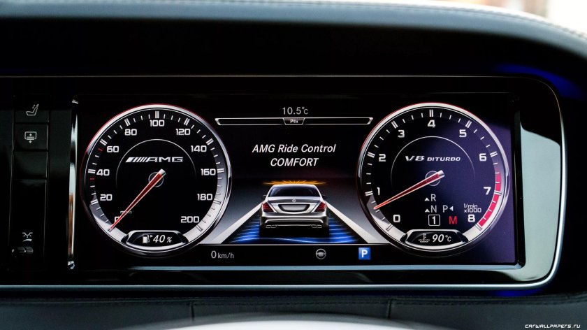 Приборная панель Мерседес amg63s