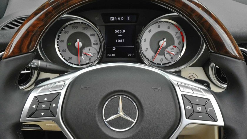 Мерседес с63 панель