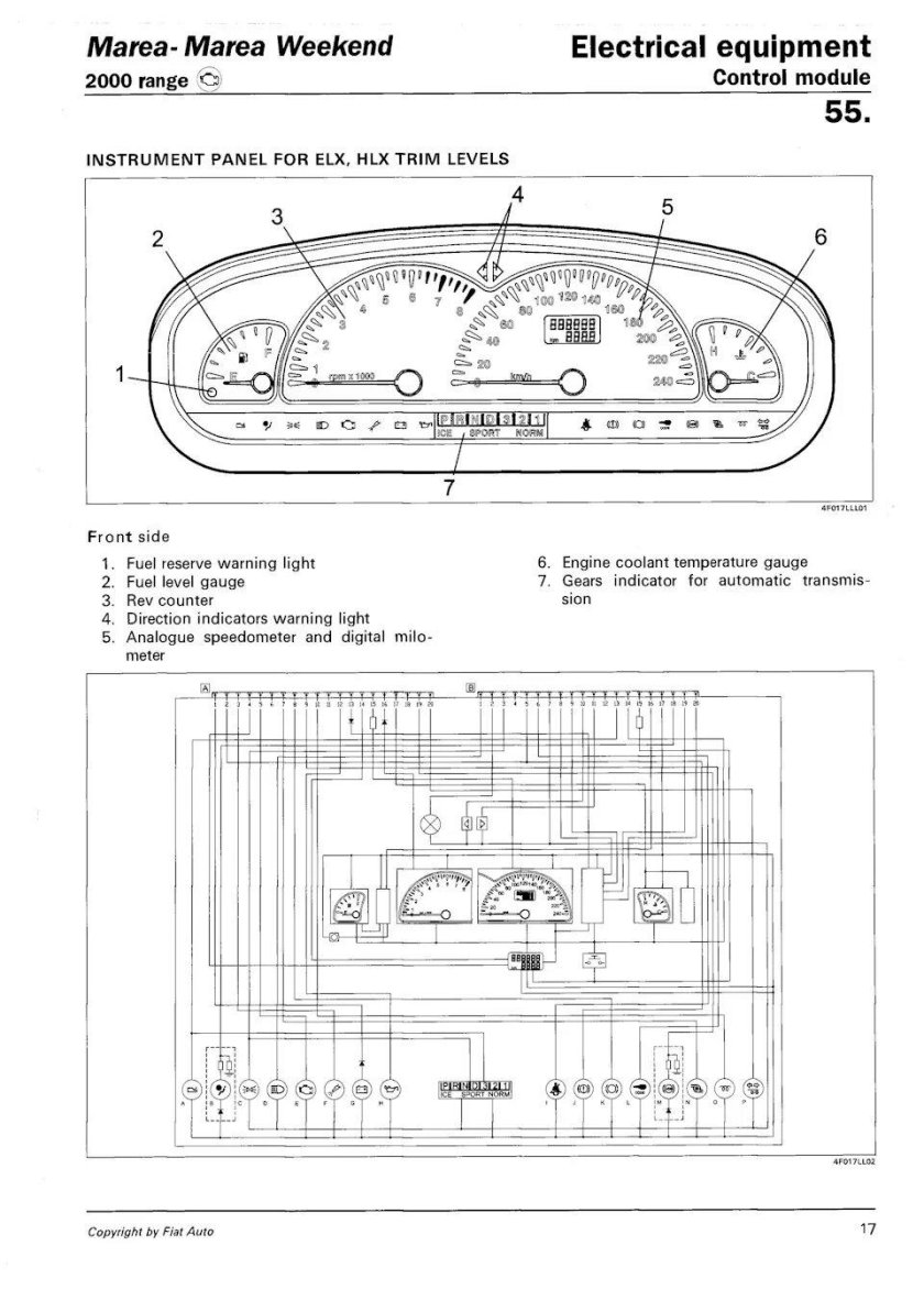 Схема подключения к панели приборов Фиат Дукато 244