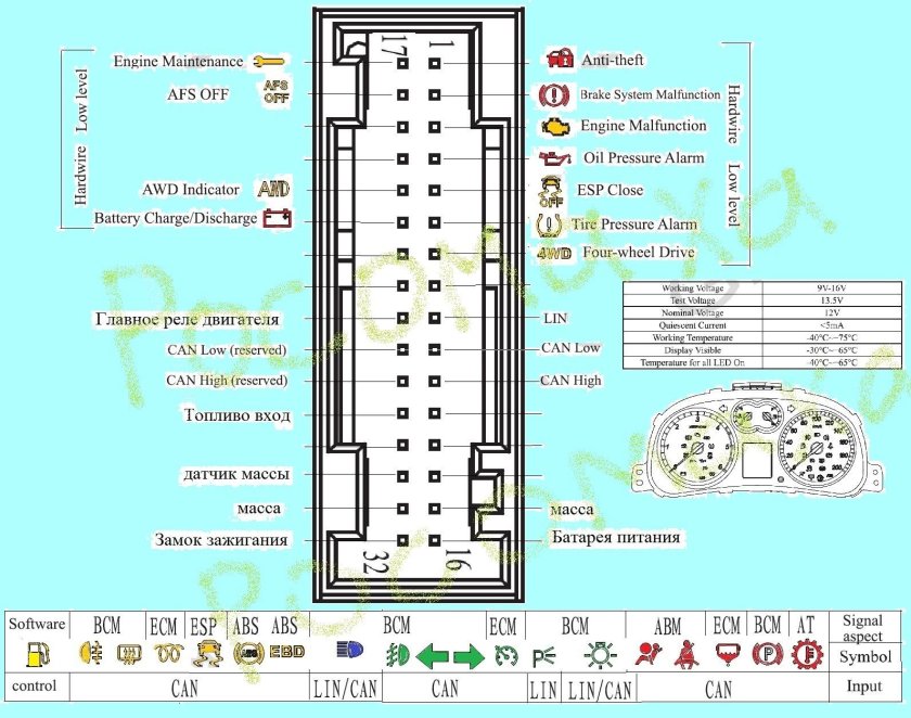 Разъём приборной панели Hover h2