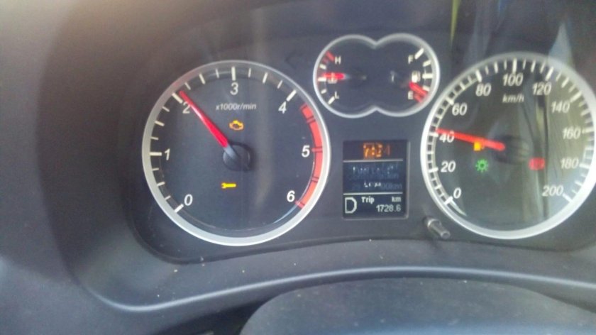 Панель приборов Ховер н5 дизель