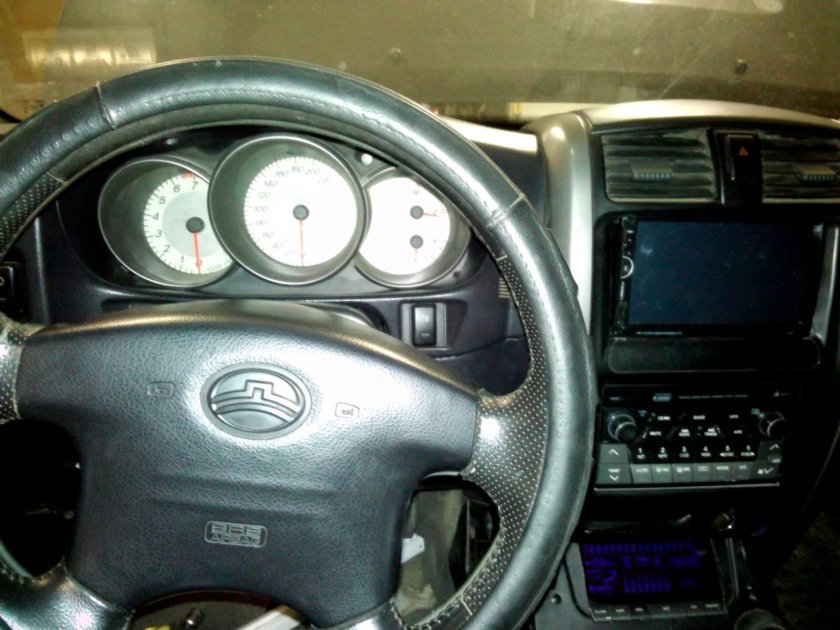 Панель Ховер н2