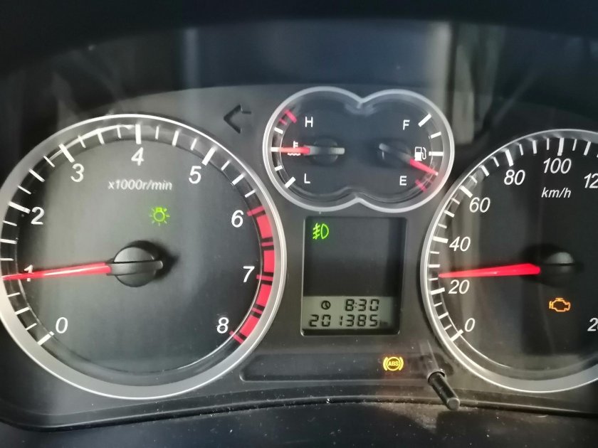 Hover h3 индикатор приборной