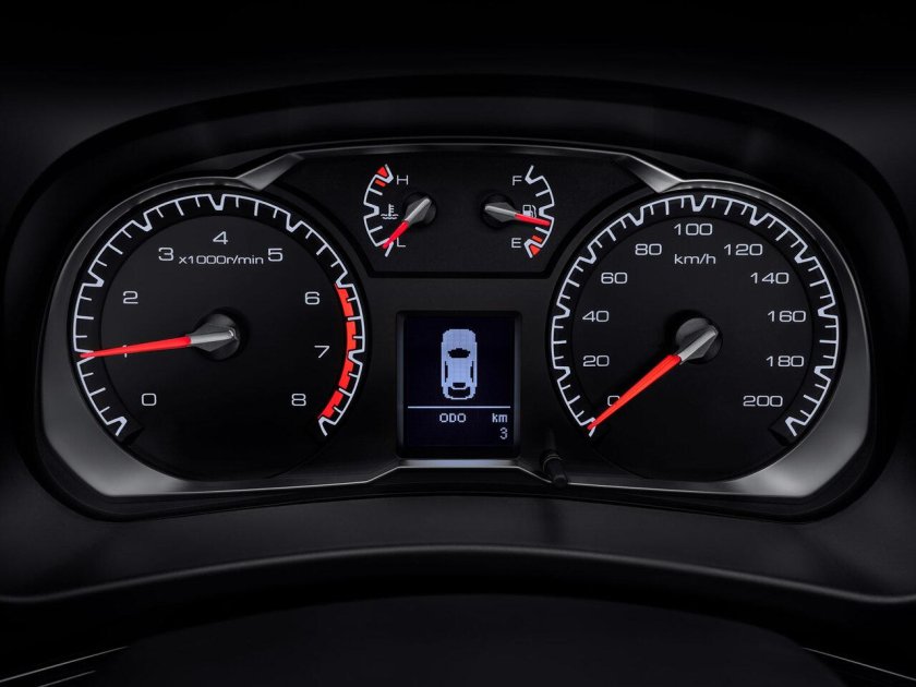 Хавал н5 панель приборов