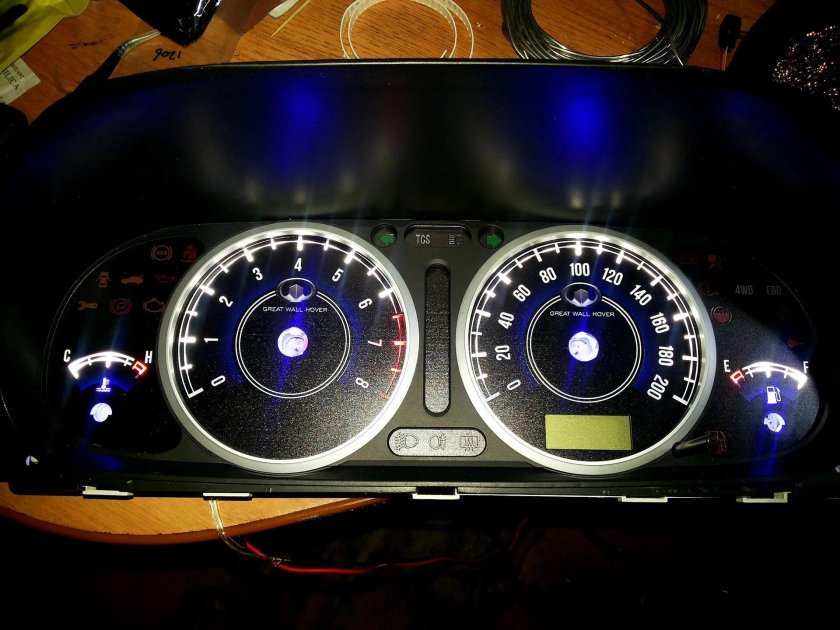 Приборка Ховер н3