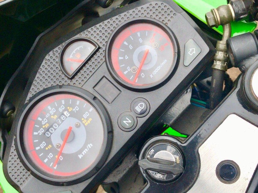 Скутер мотоцикл