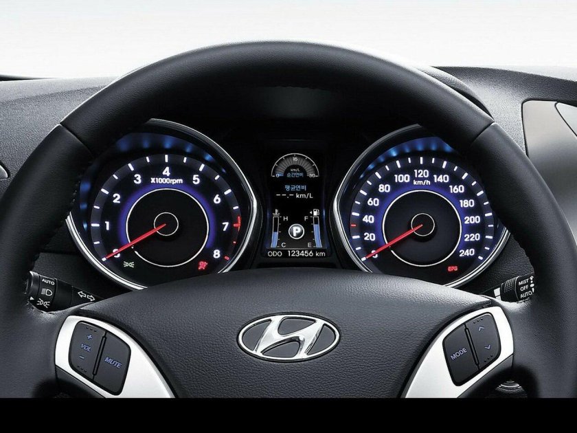 Хендай Элантра 2012 приборная панель