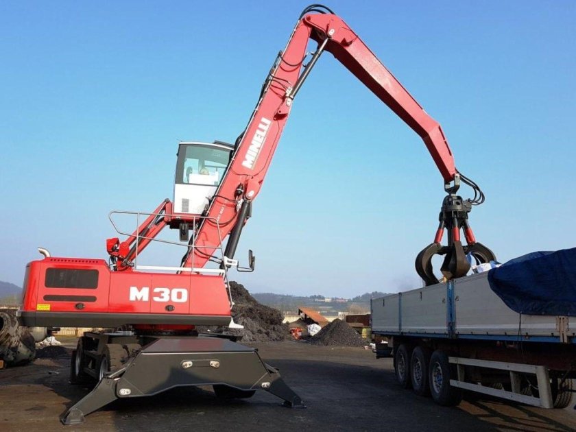 Minelli перегружателем