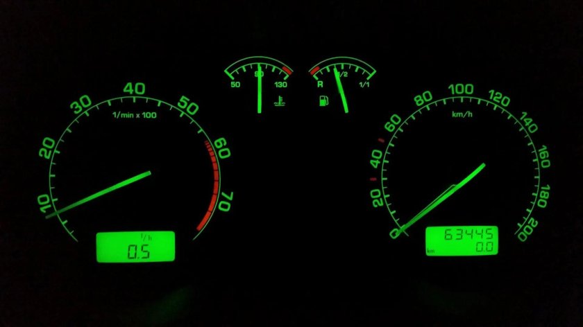 Индикаторы приборной панели Шкода Октавия а4
