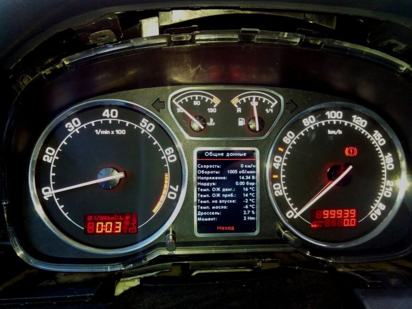 Приборка Октавии а5 РС