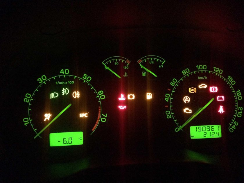 Индикаторы панели приборов Шкода Октавия а4