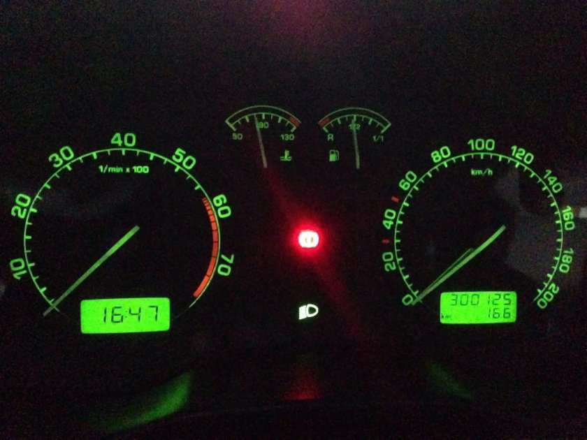 Индикаторы панели приборов Шкода Октавия а4
